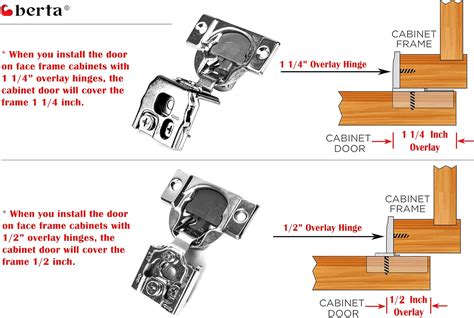 1 1 4 inch overlay hinge|1 4 overlay concealed hinge.